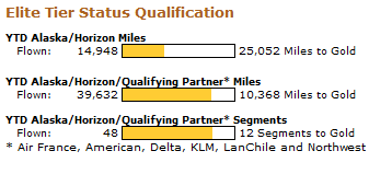 [mileage[3].gif]