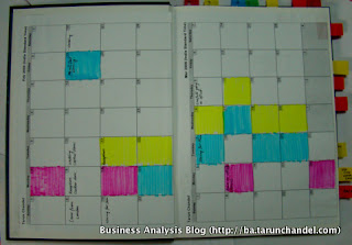 Notebook Calendar Business Analysis Tool Business Analysis Blog tarun chandel