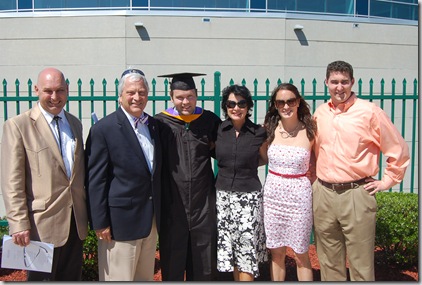 grad 065