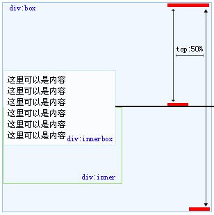vertical-align.jpg
