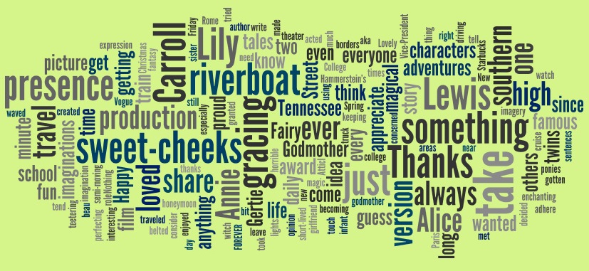 [Wordle - Create - Windows Internet Explorer 212011 93053 AM.bmp[11].jpg]