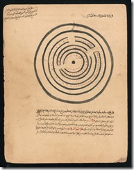 sufi mali