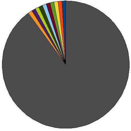 [Linux real[9].jpg]