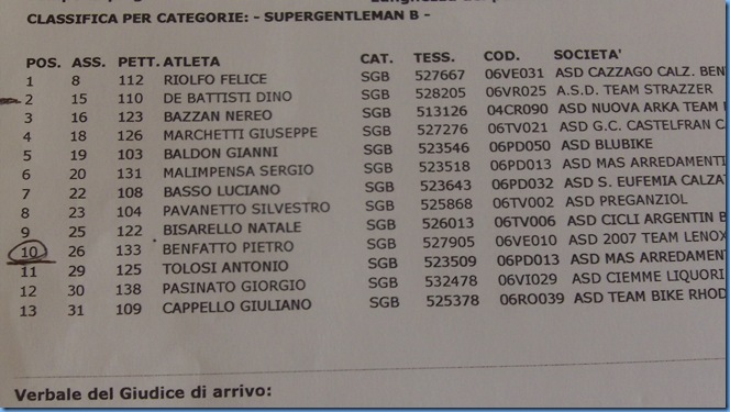 Super B Super B