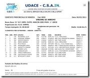 ARR.CJ_01 ARR.CJ_01
