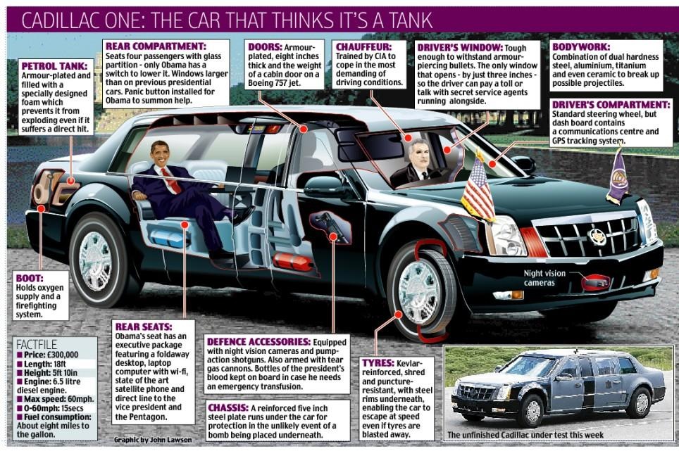 [Obamamobile[6].jpg]