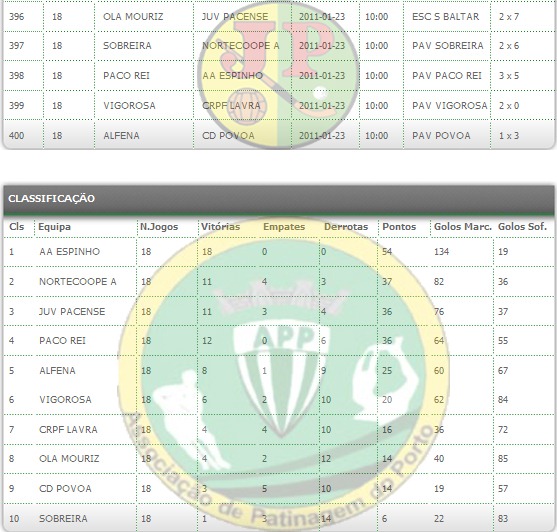 [Iniciados - classificação final[4].jpg]