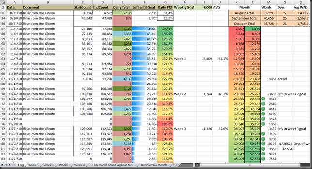 Example of my tracking Sheet
