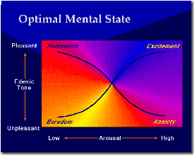 OptimalMental