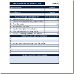 Formato de Reporte de auditoria