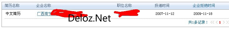 石沉大海 石沉大海