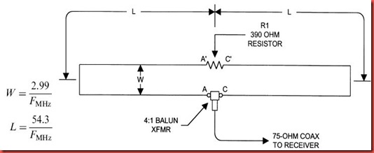 Hobby Electronics Circuits Tilted Folded Dipole Antenna