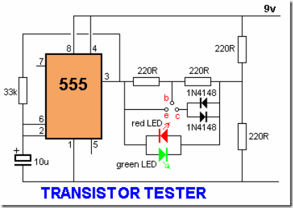 TransistorTester