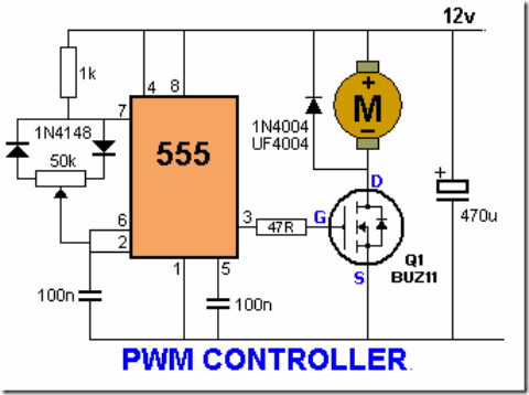 PWM-Controller