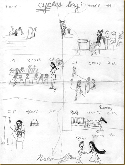 edited_IMG_0001_neha's drawing edited_IMG_0001_neha's drawing