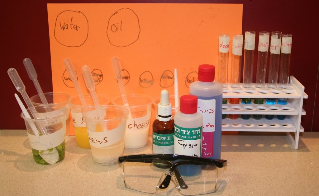 Reports from the lab Biology Testing for organic compounds
