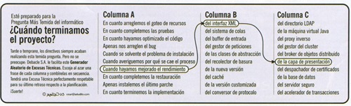 excusas_informaticos