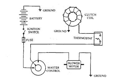 Electrical Circuits And Devices
