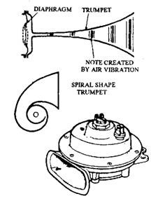 Widstone horn.