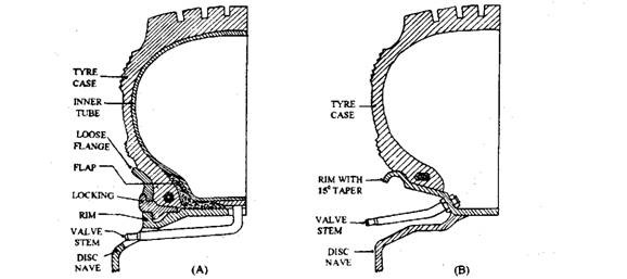 Commercial-vehicle wheel and tyre construction. A. Tubed tyre and wheel. B. Tubeless tyre and wheel.