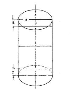 Cylinder measurement locations.