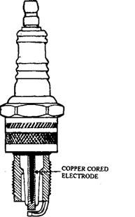 Copper-cored electrode.
