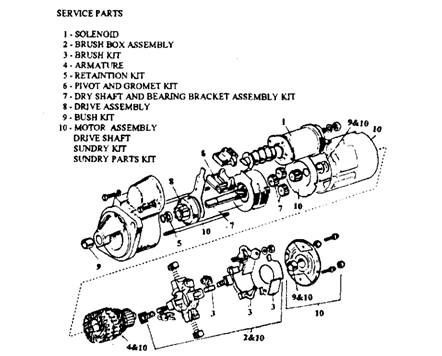  Lucas M78R I M80R starter.