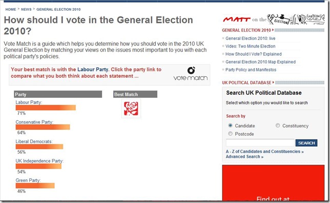 2010 election