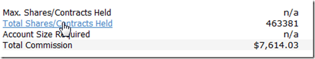 Not a good day between me and TradeStation
