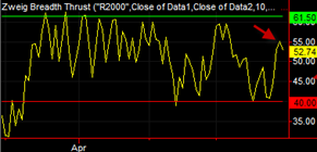 6-29-2009 6-50-53 PM