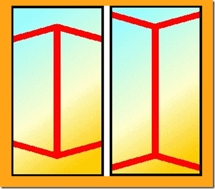 Which line is longer? Left or Right?