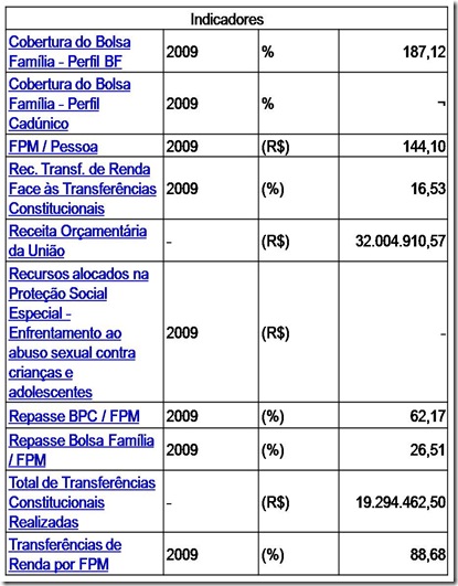 Imagem2