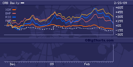 [big.chart (1)[4].gif]