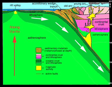 [accretionary_wedge[1].gif]