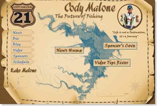 Cody-Malone