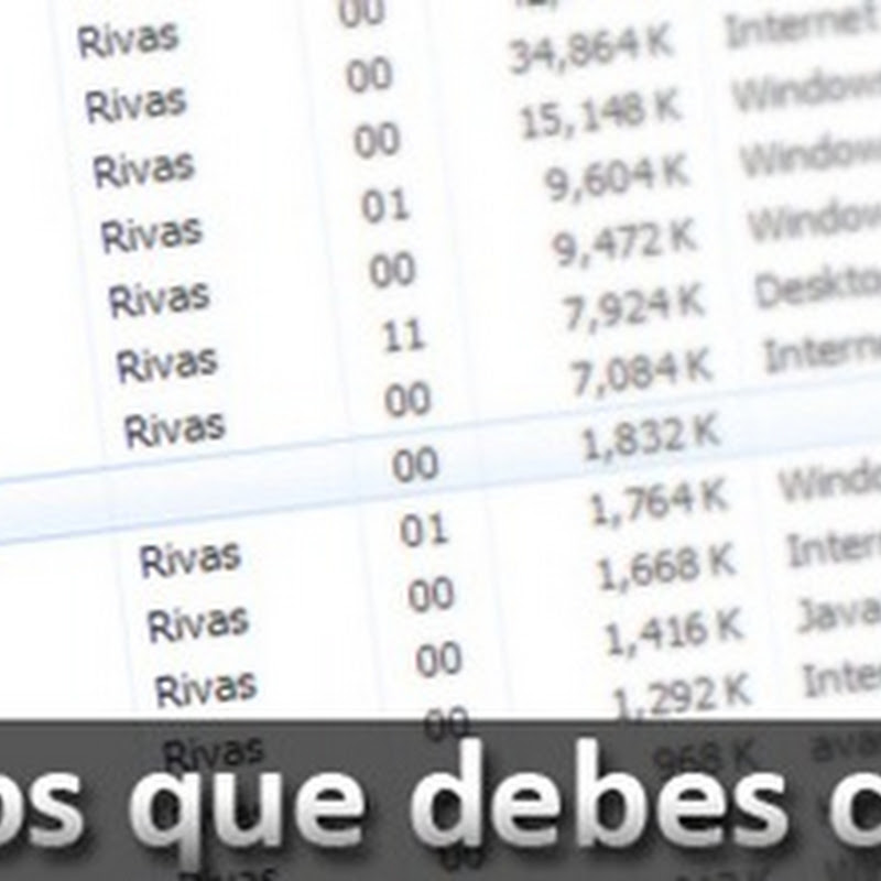 10 procesos de Windows que debes conocer