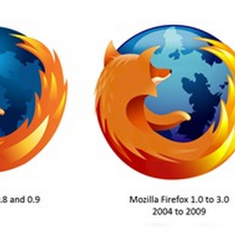 Firefox a lo largo de los años en imágenes