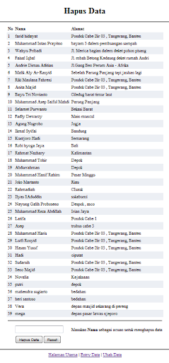 penghapusan data dalam database MySQL tampilan penghapusan data
