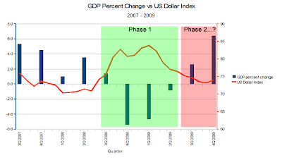 Brazilian forex broker