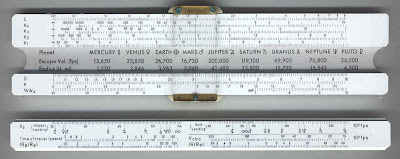 Aristo 80123 gutter view