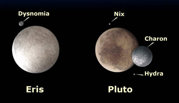 Pluto i Eris.jpg