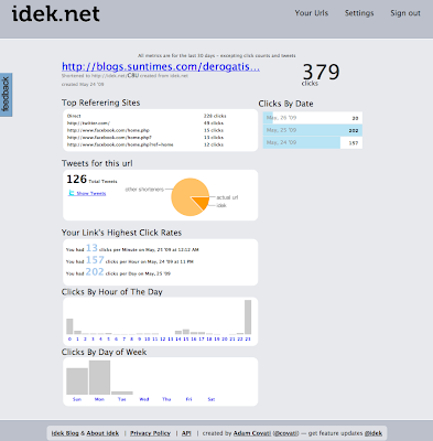 New idek metrics page