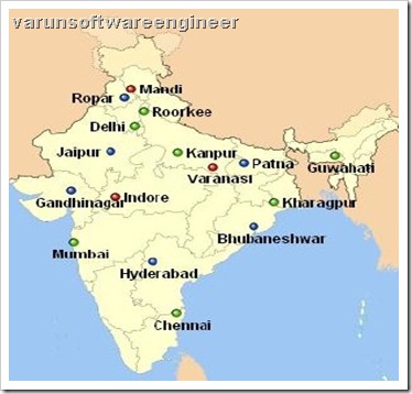 iits-tn