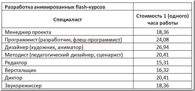 table_my table_my