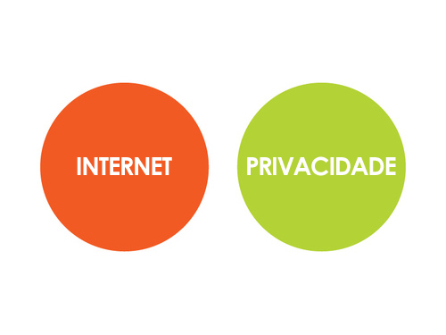 internet privacidade Uma verdade conveniente (21)
