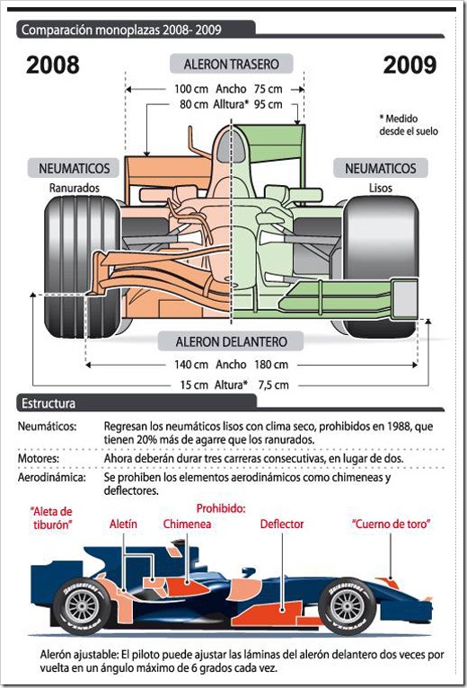 info1