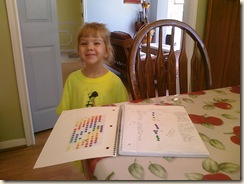 20100729_HeatherPottyChart