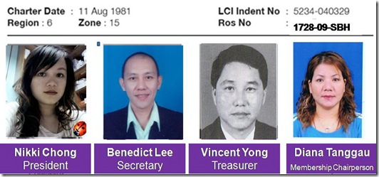 LC Tenom Key Officers2010