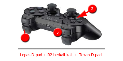 Winning Eleven Cheat Move dan Code #1 Winning Eleven Cheat Move dan Code #1