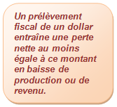 Fiscalité-1